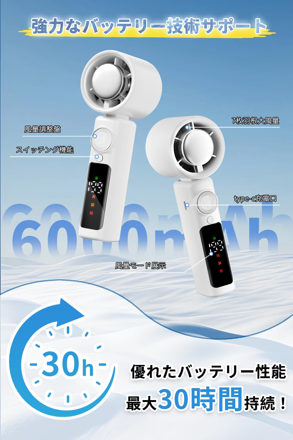 Amazon | 【炎暑対策・2025技術革新・ -25℃瞬間冷却】VORAGA ハンディ